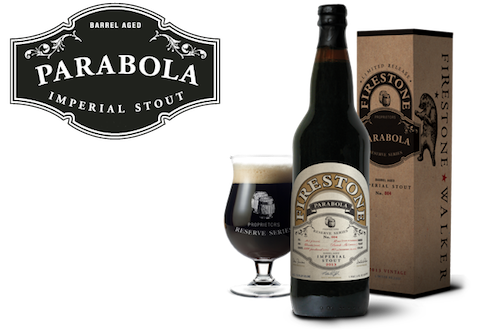 our_beers_PARABOLA 2013
